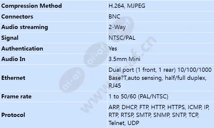 vip-x1600-xfm4a_s_en-01.webp