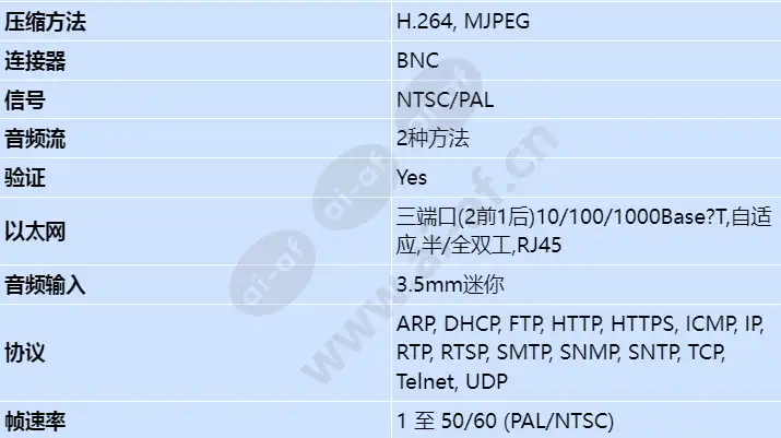 vip-x1600-xfm4b_s_cn-01.webp