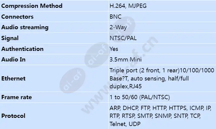 vip-x1600-xfm4b_s_en-01.webp