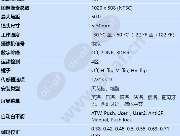 vti-4085-v521_s_cn-01.webp