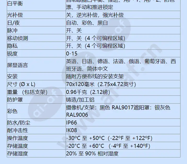 vtn-4075-v311c_f_cn-02.webp