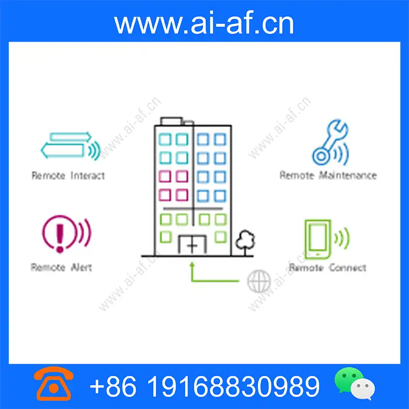 Bosch CBS-BNDLE1-FIR Remote Services Fire panel remote services bundle F.01U.335.524 cbs-bndle1-fir_img_00.webp