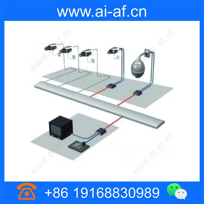 Bosch MVC-FIPM BVIP IP Matrix License (Firmware 4.x and above) F.01U.082.141 mvc-fipm_img_00.webp