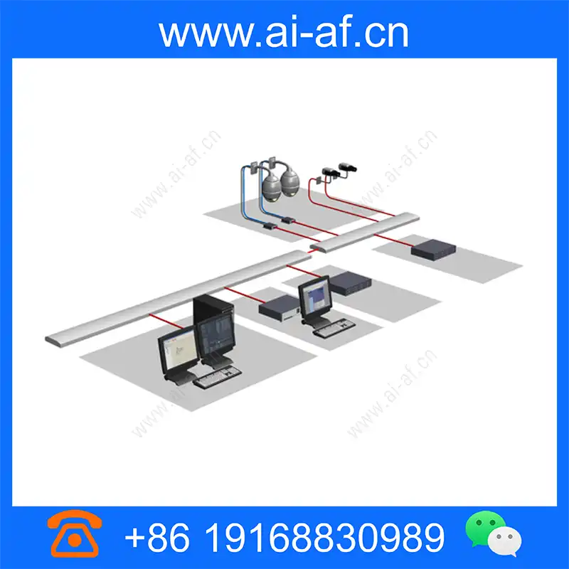 Bosch MVM-SVRM-BAK Video Recording Manager Failover VRM License F.01U.166.504 mvm-svrm-bak_img_00.webp