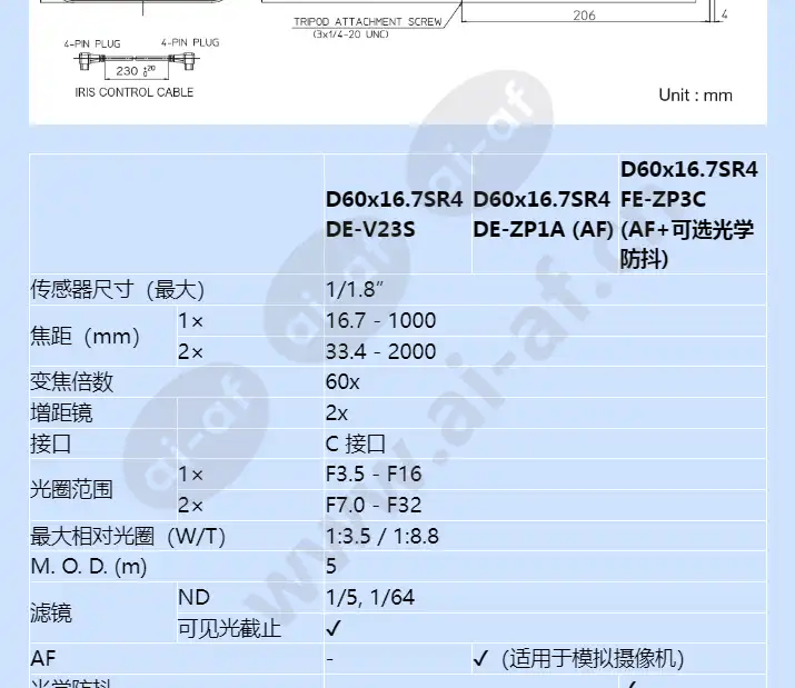 d60x16_7sr4fe-zp3c_f_cn-1.webp