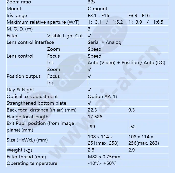 fd32x12_5sr4a-cv1_f_en-1.webp