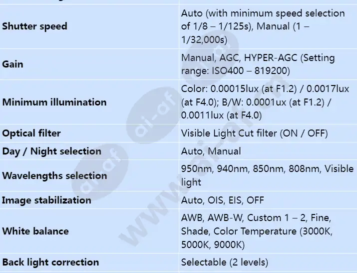 sx800_s_en-1.webp