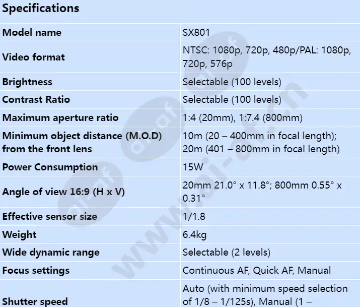 sx801_s_en-0.webp