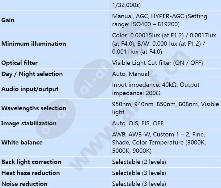 sx801_s_en-1.webp