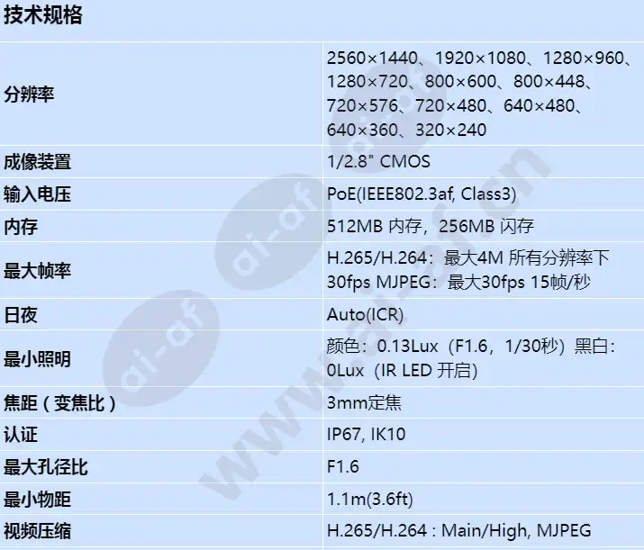 ane-l7012r_s_cn-00.webp