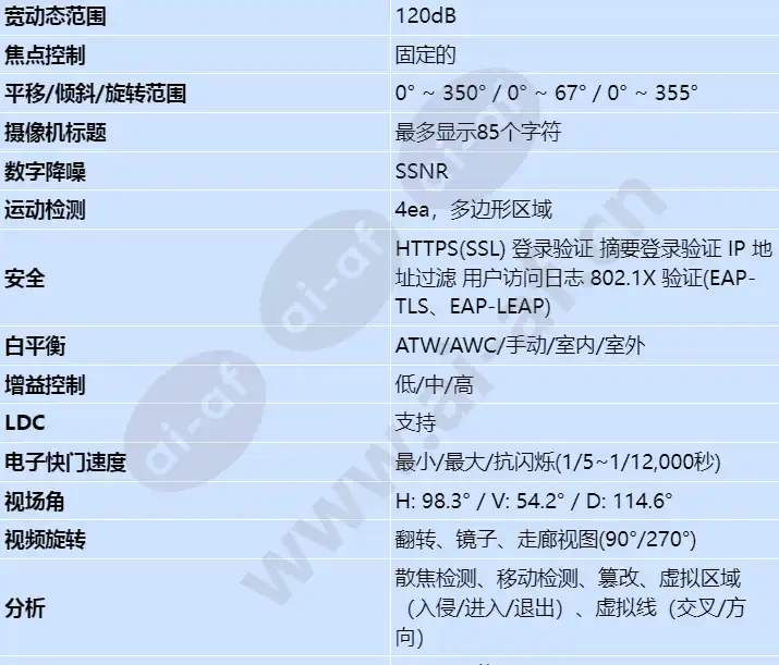 ane-l7012r_s_cn-01.webp