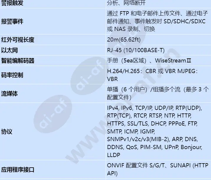 ane-l7012r_s_cn-02.webp