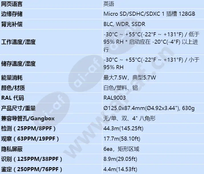 ane-l7012r_s_cn-03.webp