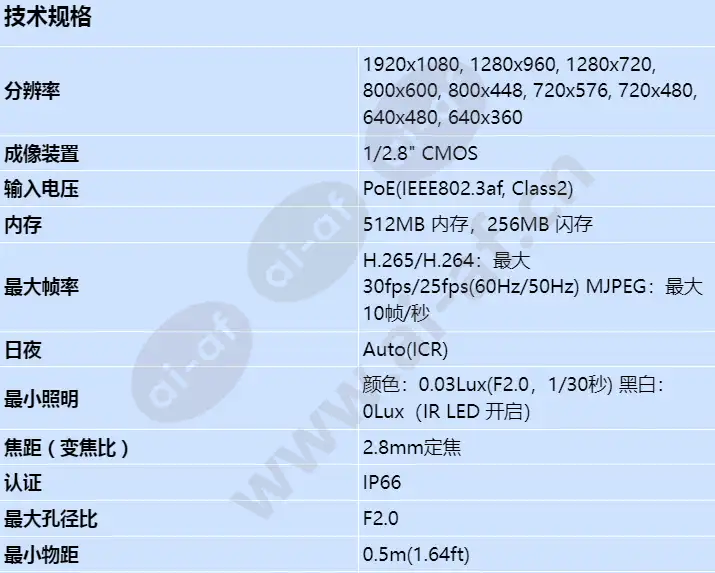 ano-l6012r_s_cn-00.webp