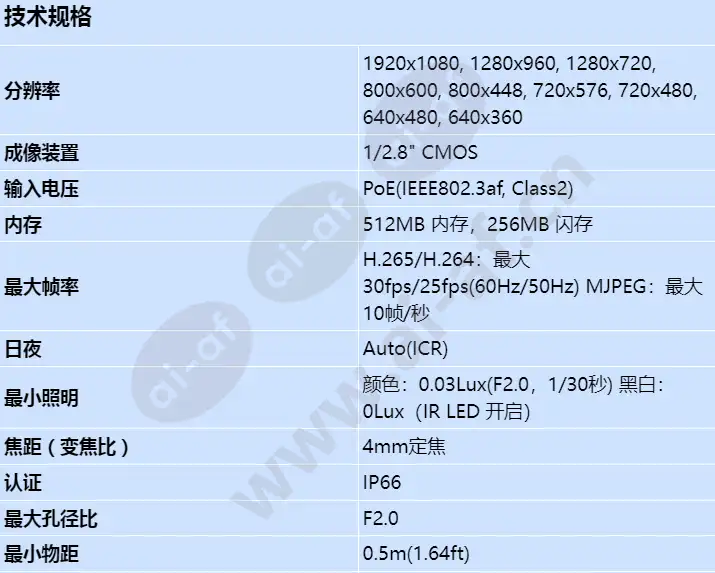 ano-l6022r_s_cn-00.webp
