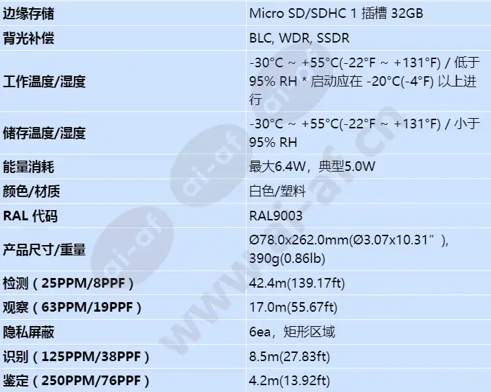 ano-l6022r_s_cn-03.webp