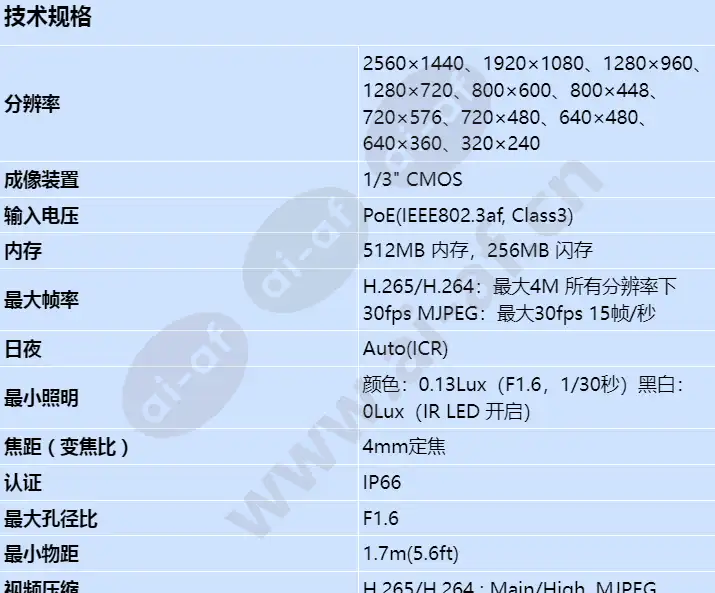 ano-l7022r_s_cn-00.webp