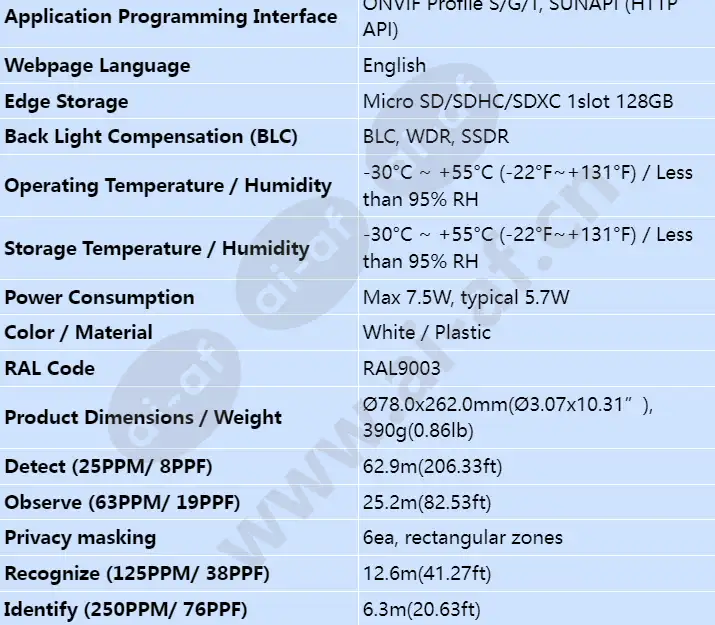 ano-l7022r_s_en-03.webp