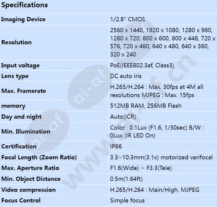 ano-l7082r_s_en-00.webp