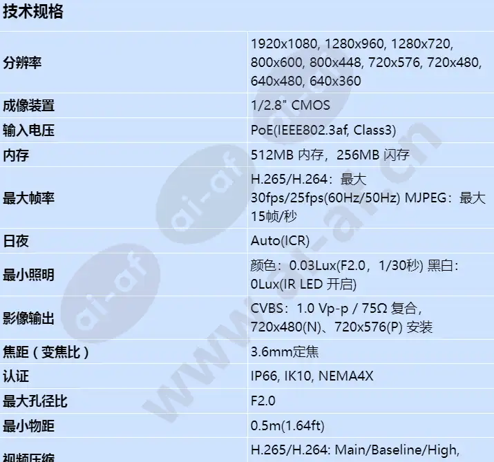 anv-l6023r_s_cn-00.webp