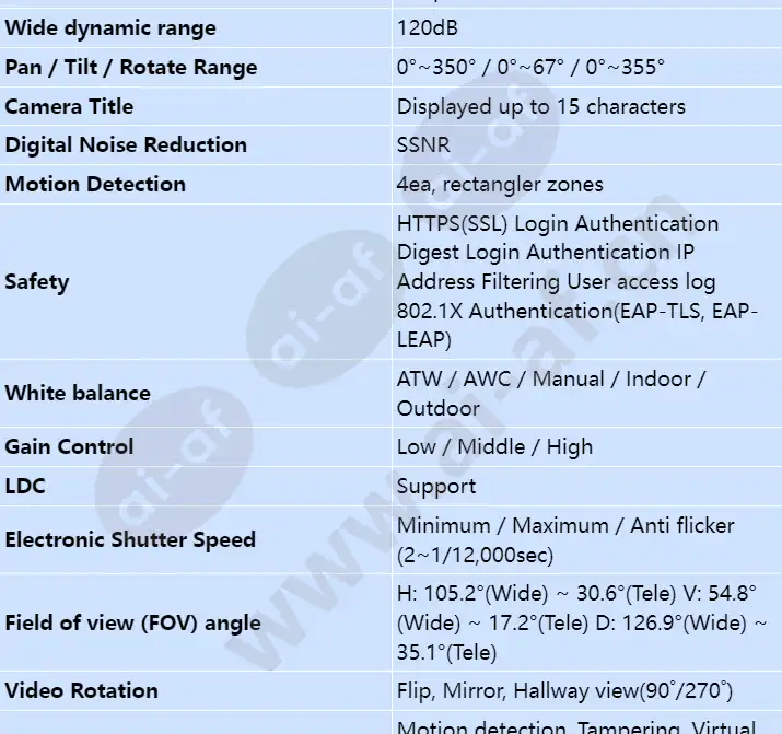 anv-l6082r_s_en-01.webp