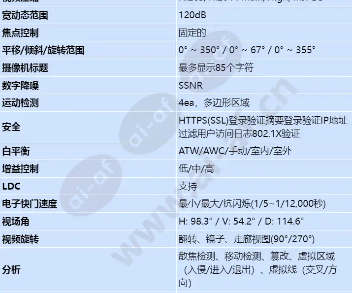anv-l7012r_s_cn-01.webp