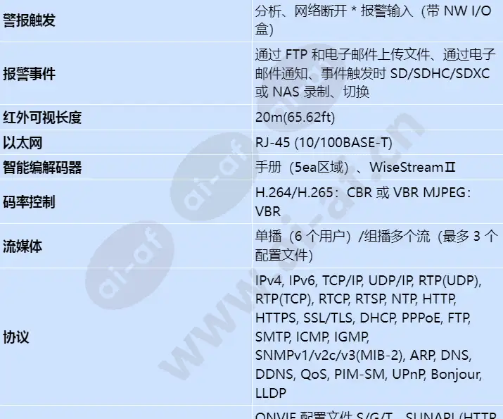 anv-l7012r_s_cn-02.webp