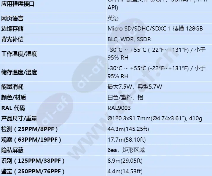 anv-l7012r_s_cn-03.webp