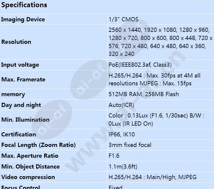 anv-l7012r_s_en-00.webp