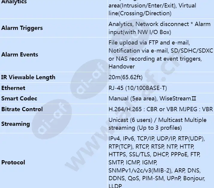 anv-l7012r_s_en-02.webp