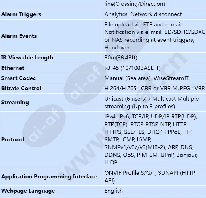 anv-l7082r_s_en-02.webp