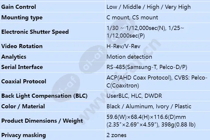 hcb-7000pha_s_en-01.webp