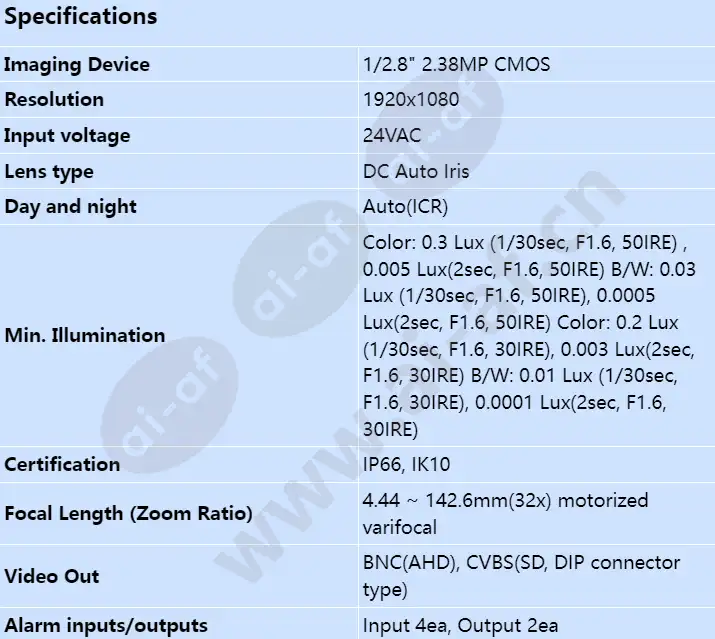 hcp-6320ha_s_en-00.webp