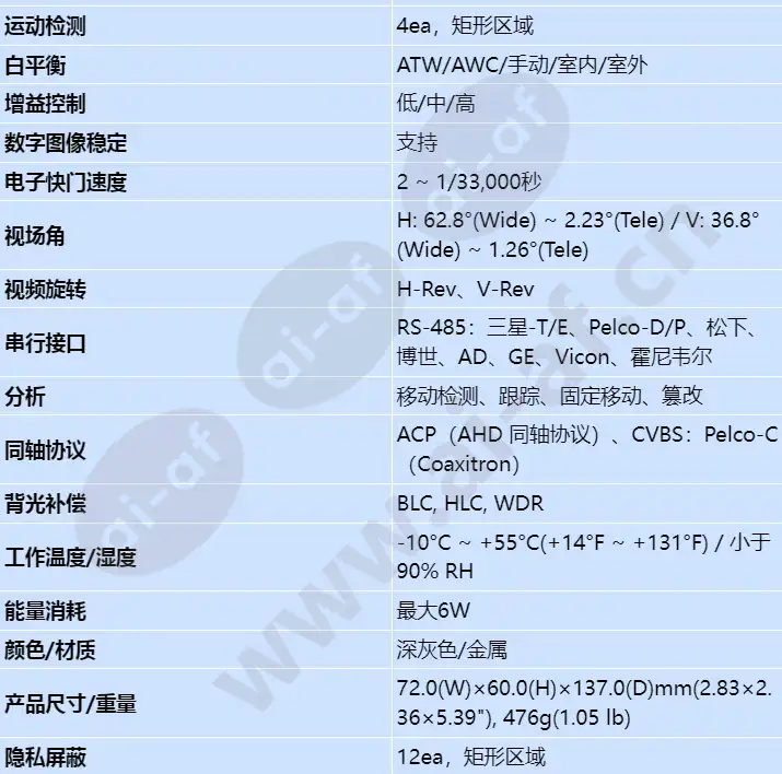 hcz-6320_s_cn-01.webp