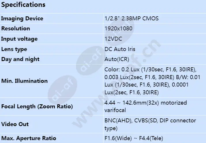 hcz-6320_s_en-00.webp