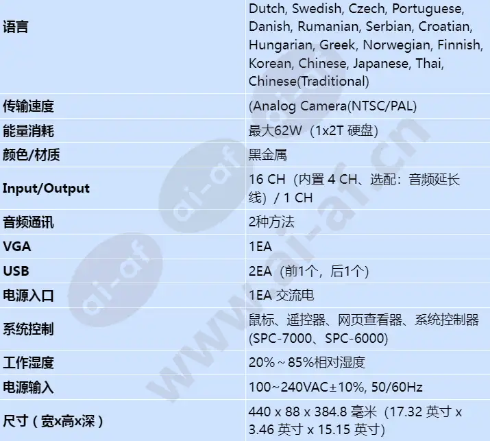hrd-1642_s_cn-03.webp