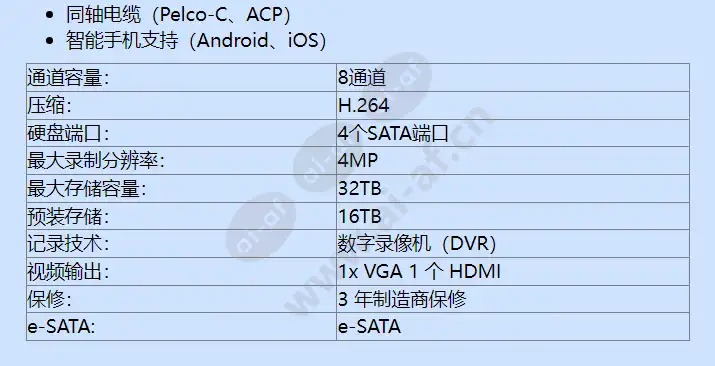 hrd-842-16tb_f_cn-01.webp