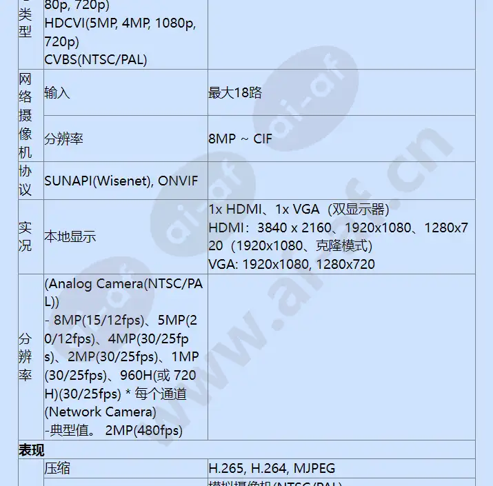 hrx-1620-8tb_f_cn-01.webp