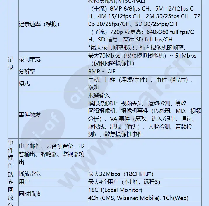 hrx-1620-8tb_f_cn-02.webp