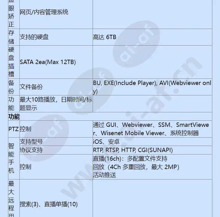 hrx-1620-8tb_f_cn-03.webp