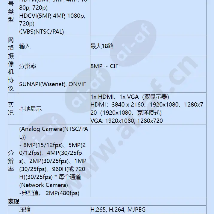 hrx-1621-4tb_f_cn-01.webp