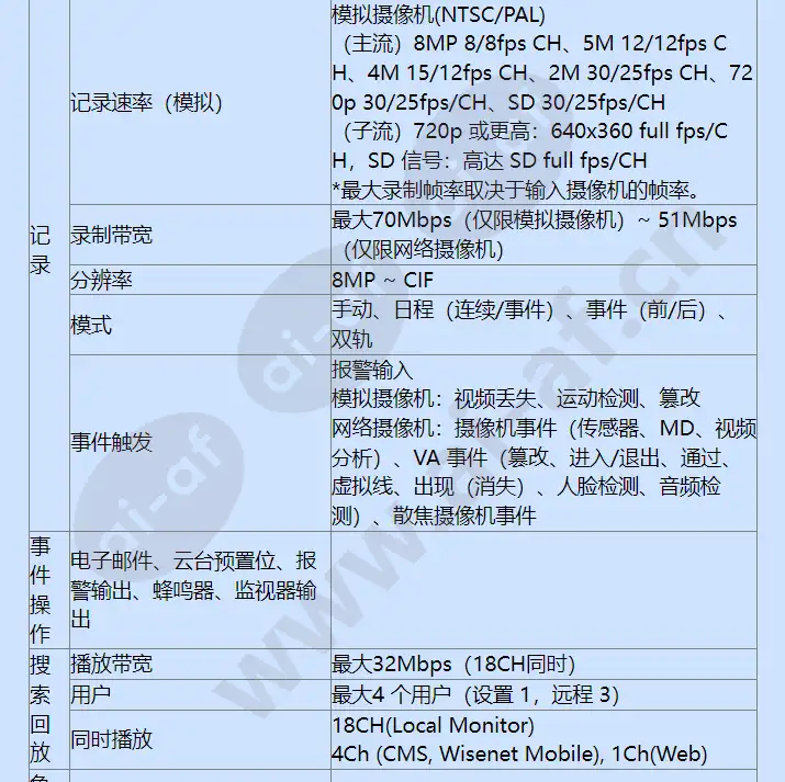 hrx-1621-4tb_f_cn-02.webp