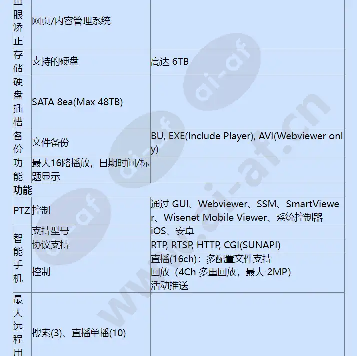 hrx-1621-4tb_f_cn-03.webp