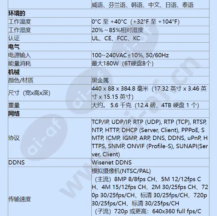 hrx-1621-4tb_f_cn-05.webp