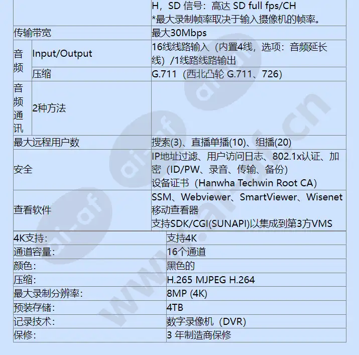 hrx-1621-4tb_f_cn-06.webp