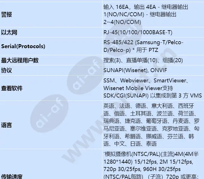 hrx-1632_s_cn-03.webp