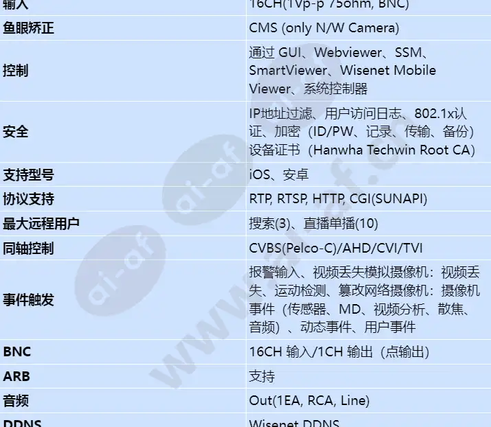 hrx-1634_s_cn-02.webp