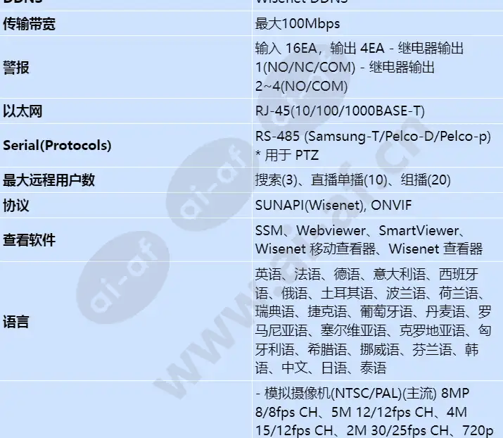 hrx-1634_s_cn-03.webp