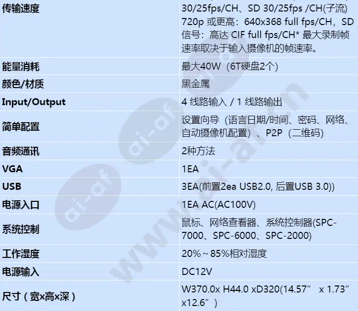 hrx-1634_s_cn-04.webp