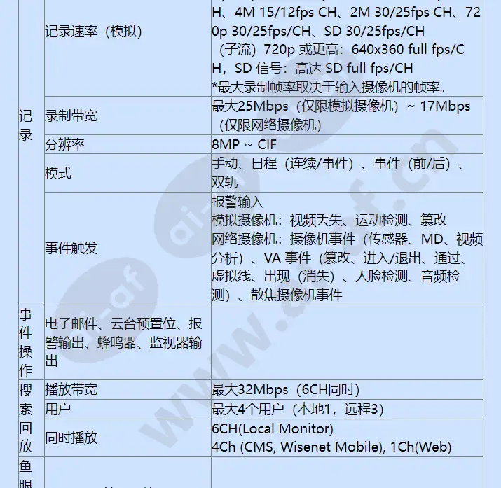 hrx-420-6tb_f_cn-02.webp